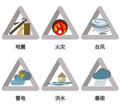 防灾减灾教育体验馆建设