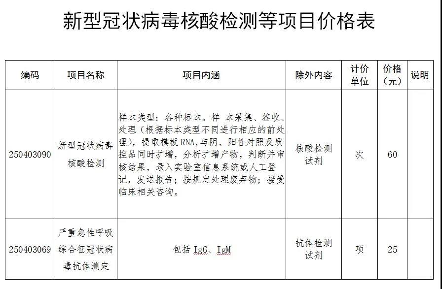 正版管家婆今晚资料