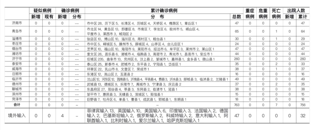 正版管家婆今晚资料